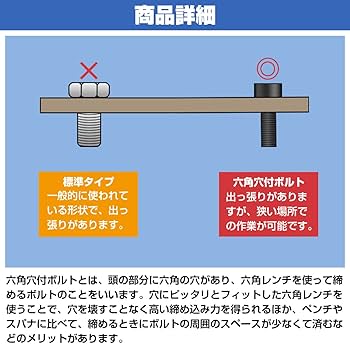 Amazon | ノーブランド品 シート固定用 高強度 ボルト M8×25 4本